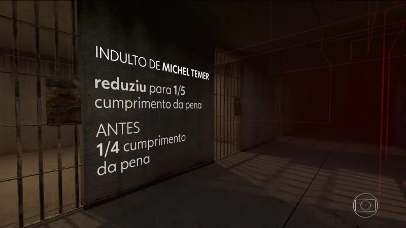 STF perdoa pena de condenados no mensalão com indulto de Temer