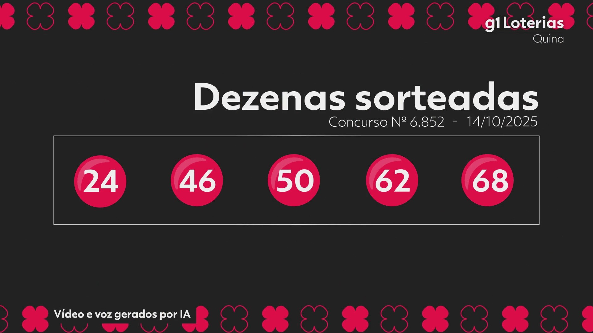 Quina hoje: resultado do concurso 6852 e números sorteados
