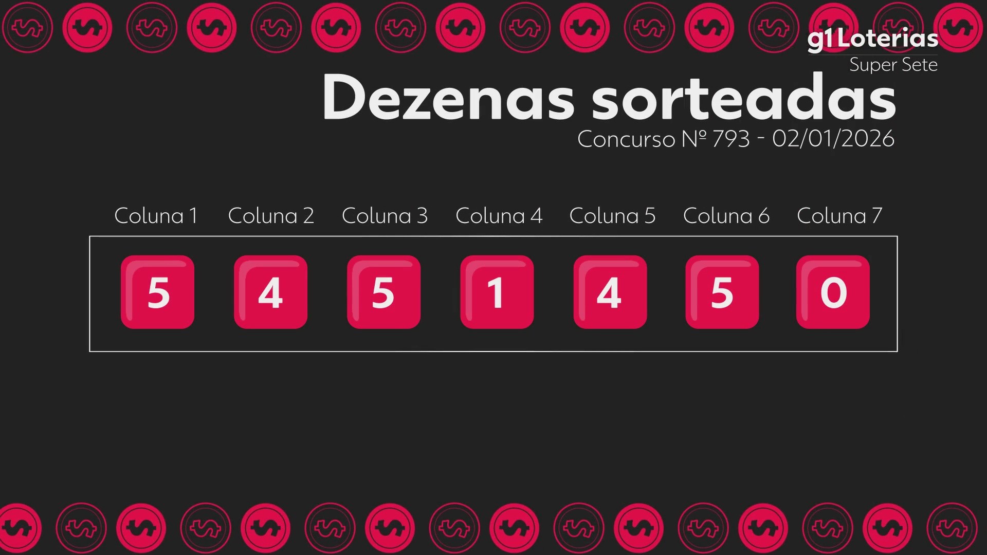 Super Sete hoje: resultado do concurso 793 e números sorteados